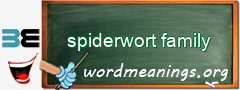 WordMeaning blackboard for spiderwort family